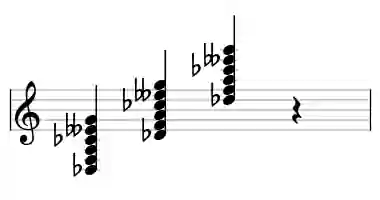 Sheet music of Db 7#5b9#11 in three octaves